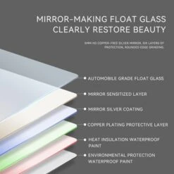 27-inch H LED Single Bathroom Vanity Mirror Polished Crystal Bathroom Round Vanity Mirror For Smart Lighting On Bathroom Walls -House Furnish World GUEST 04bfed5b 2baf 4e29 afb6 f188561a2c19 2